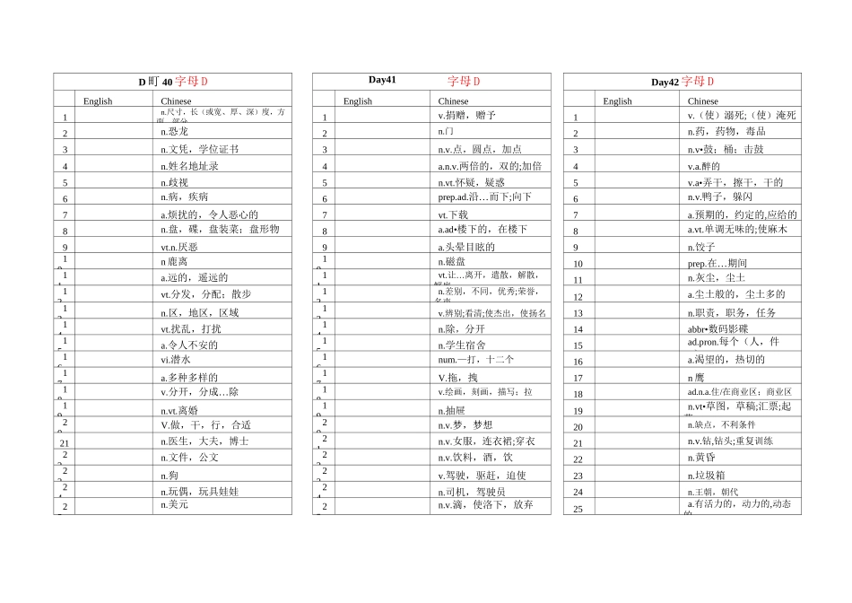 高考英语词汇3500词(正序37-54)_第2页