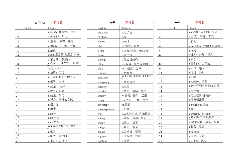 高考英语词汇3500词(正序37-54)_第3页
