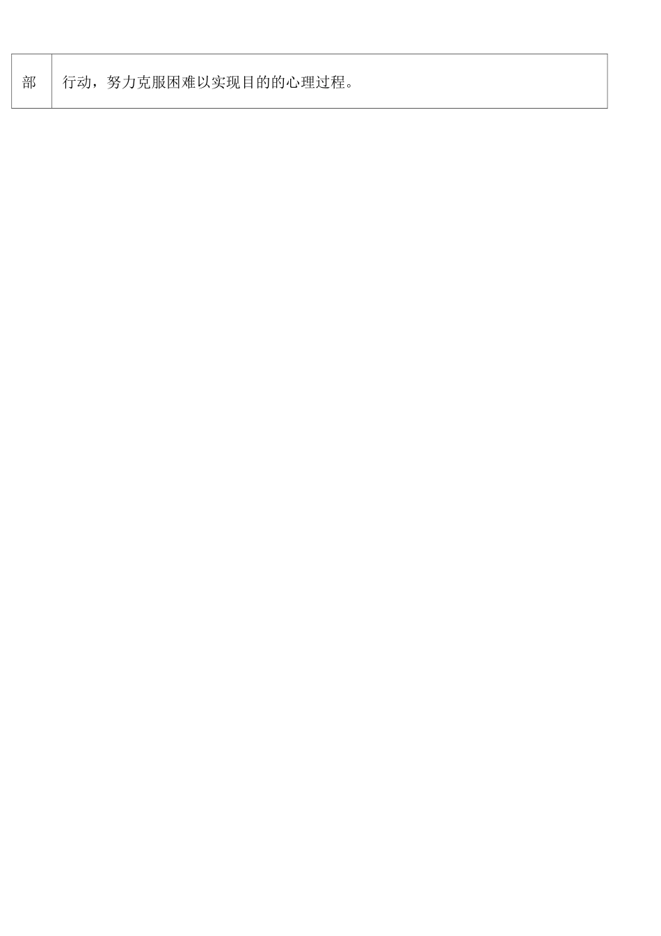 体育锻炼的意志品质培养教案 _第3页