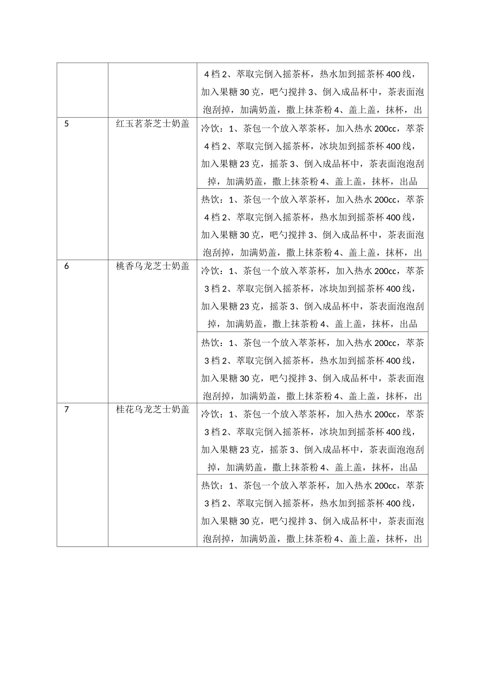 饮品操作流程_第2页