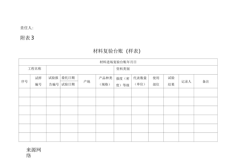 建筑材料台账样表格模板_第3页