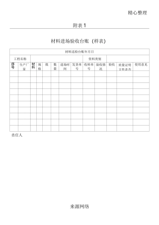 建筑材料台账样表格模板