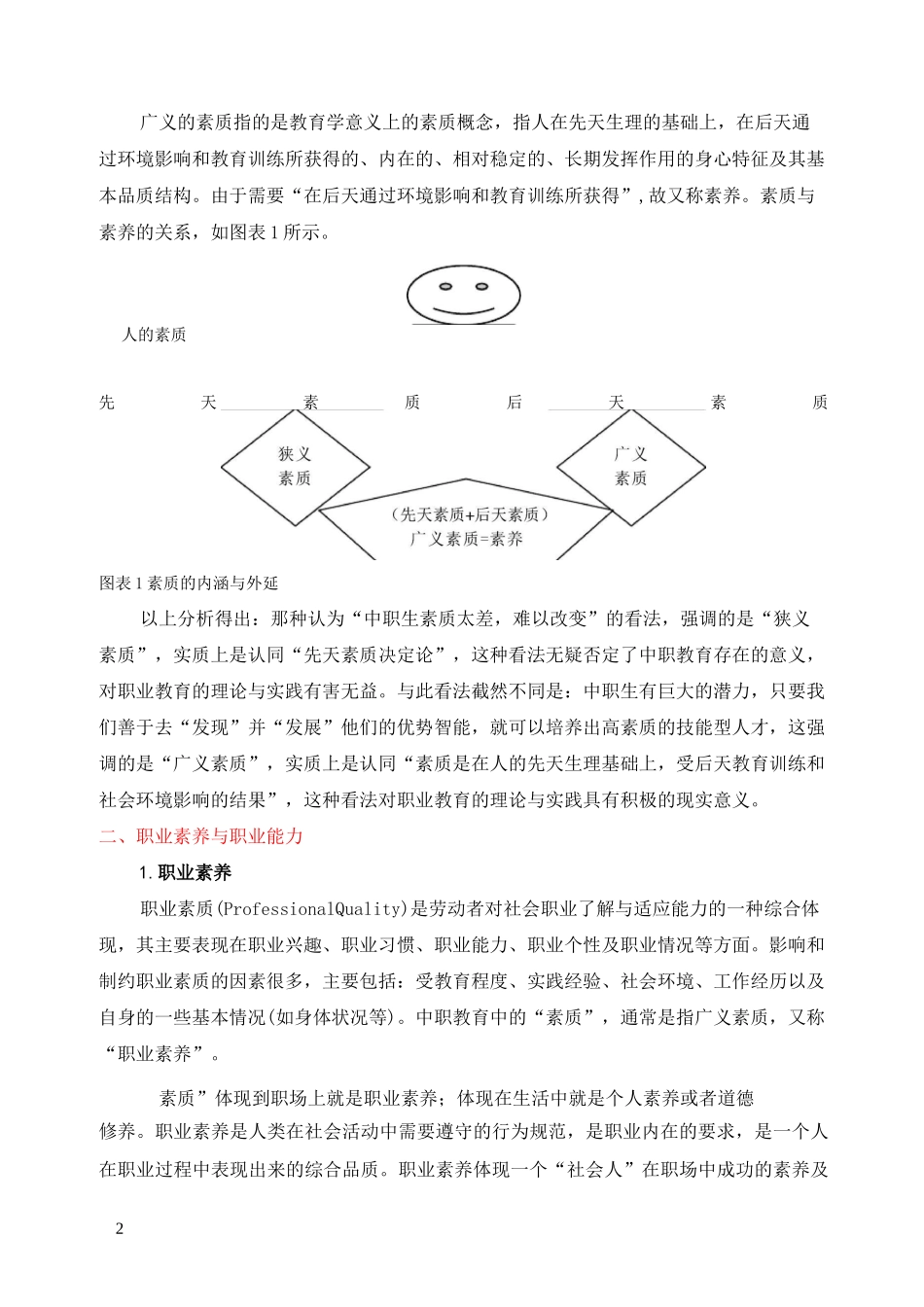 职业素质与职业素养辨析_第2页