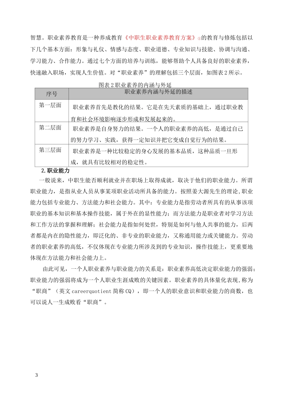 职业素质与职业素养辨析_第3页