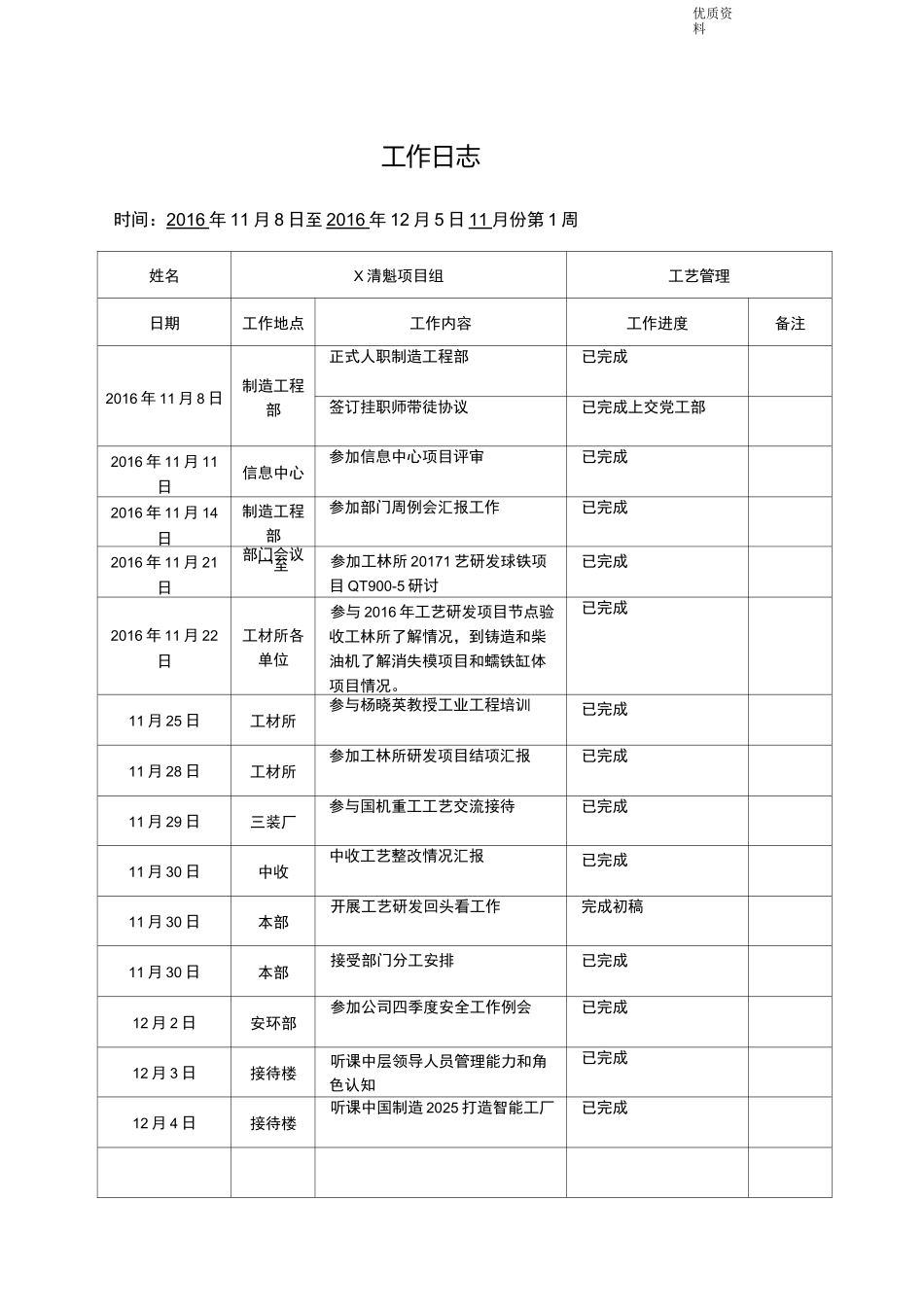 工作日志模板_第1页