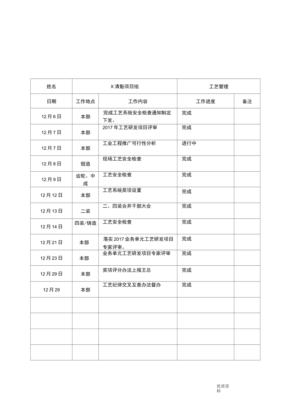 工作日志模板_第2页