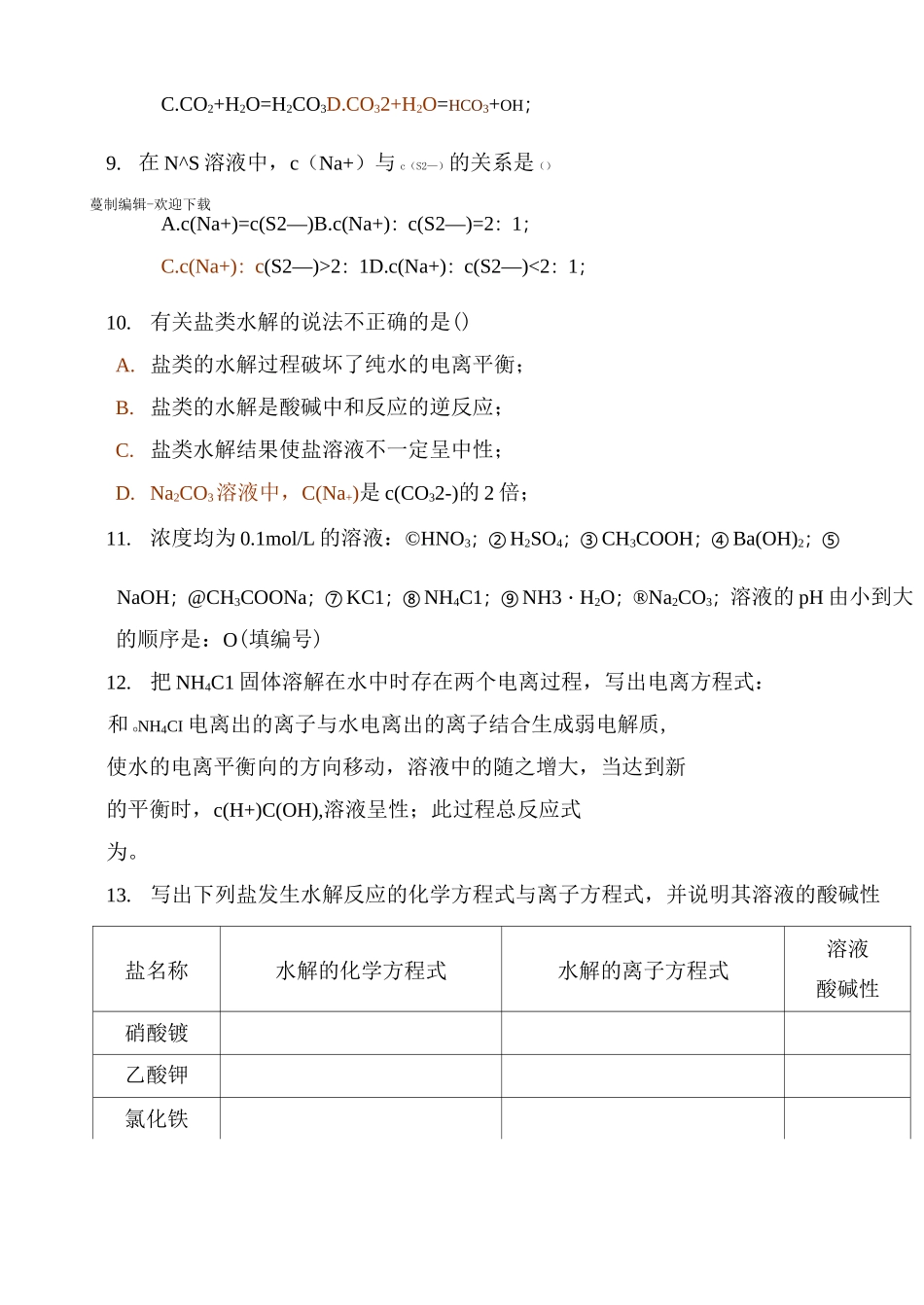 盐类的水解练习题_第2页