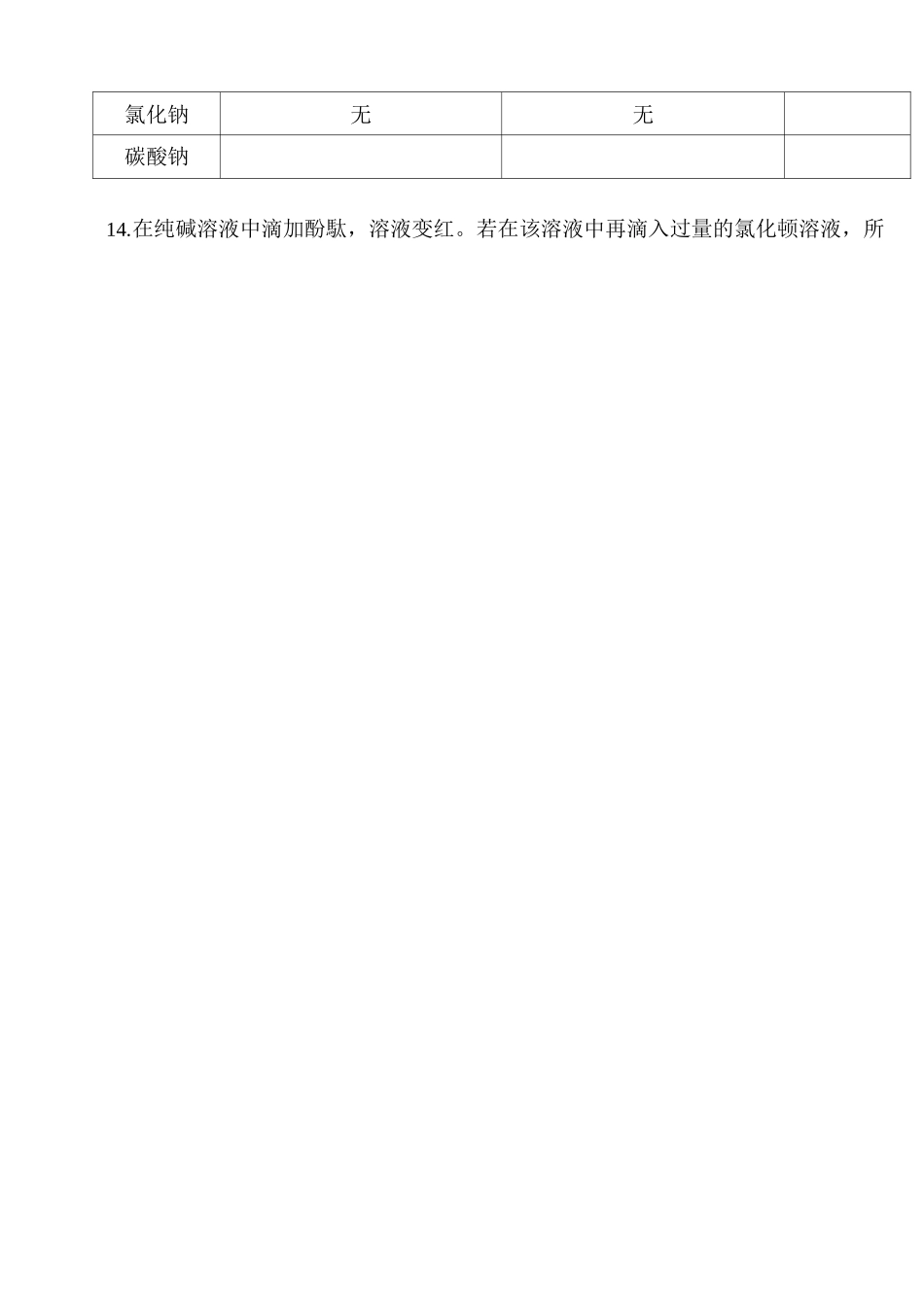 盐类的水解练习题_第3页