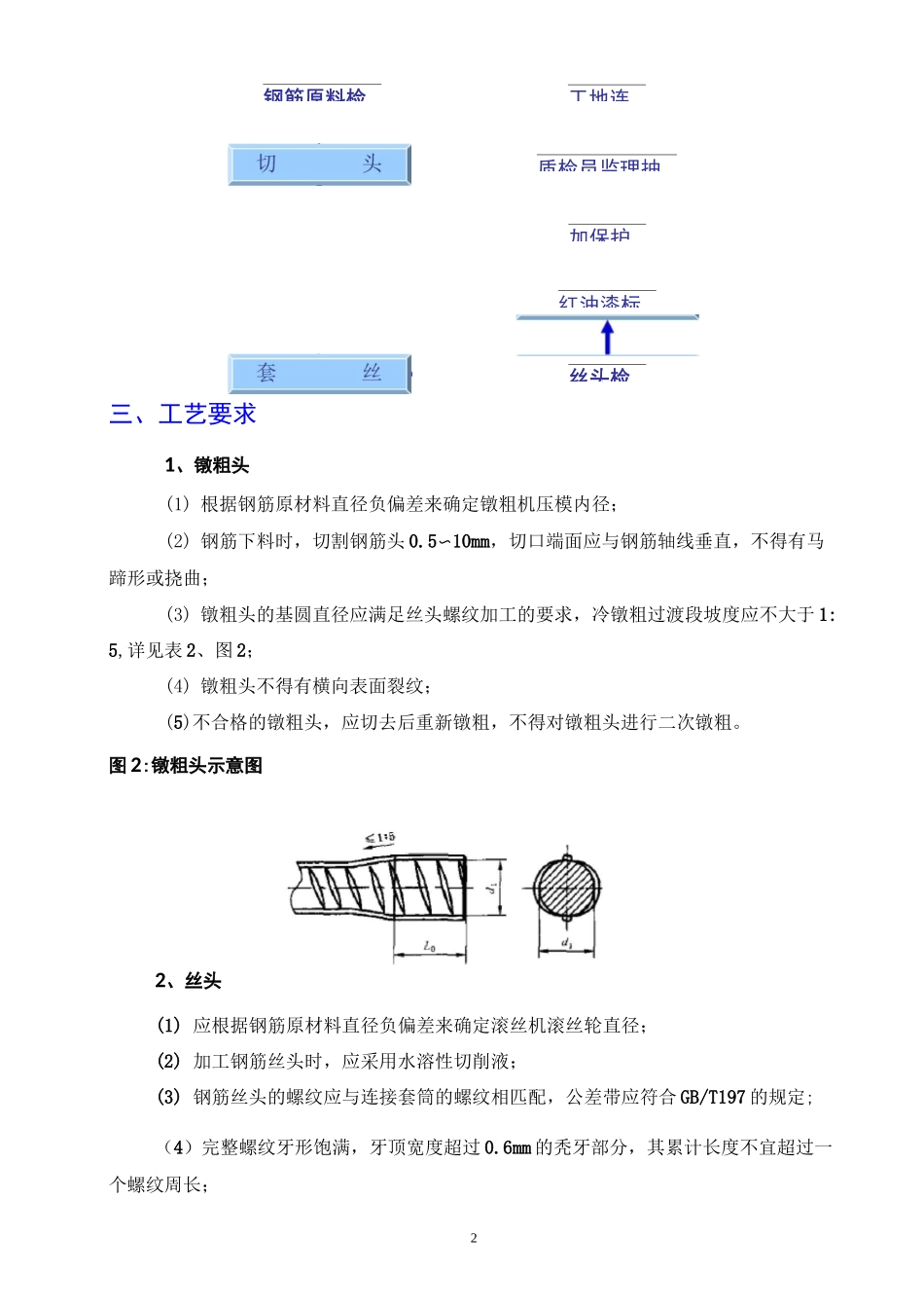 钢筋机械连接技术交底书_第2页