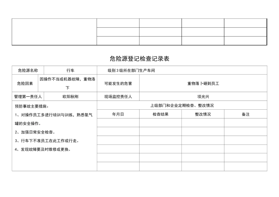 危险源登记检查记录表_第2页