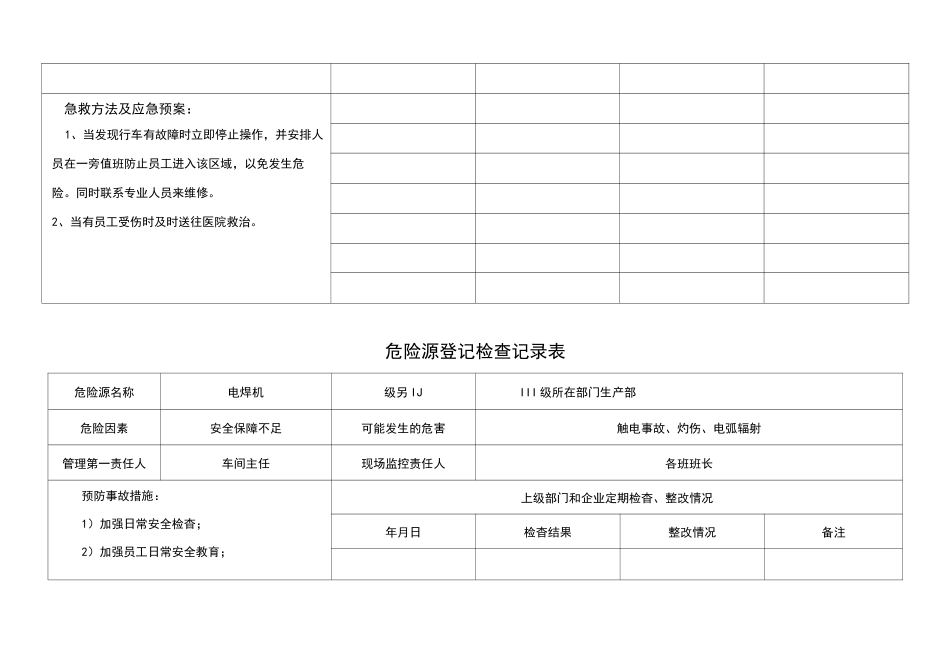 危险源登记检查记录表_第3页