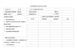 危险源登记检查记录表