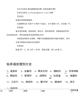 泥浆材料及处理剂大全