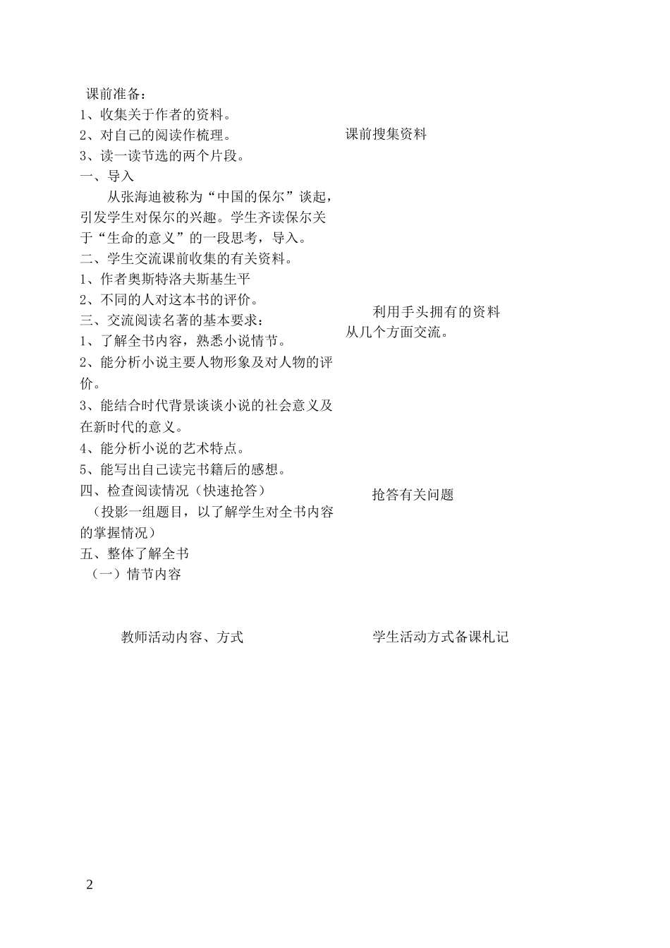 钢铁是怎样炼成_第2页