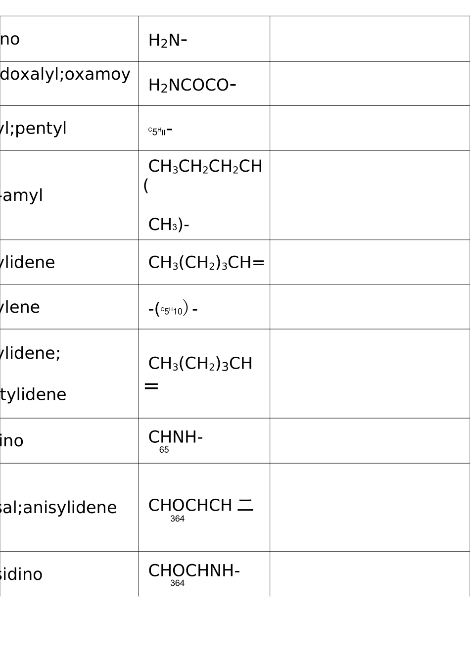化学基团名称_第3页