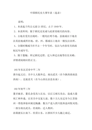 中国移民史大事年表(选录)
