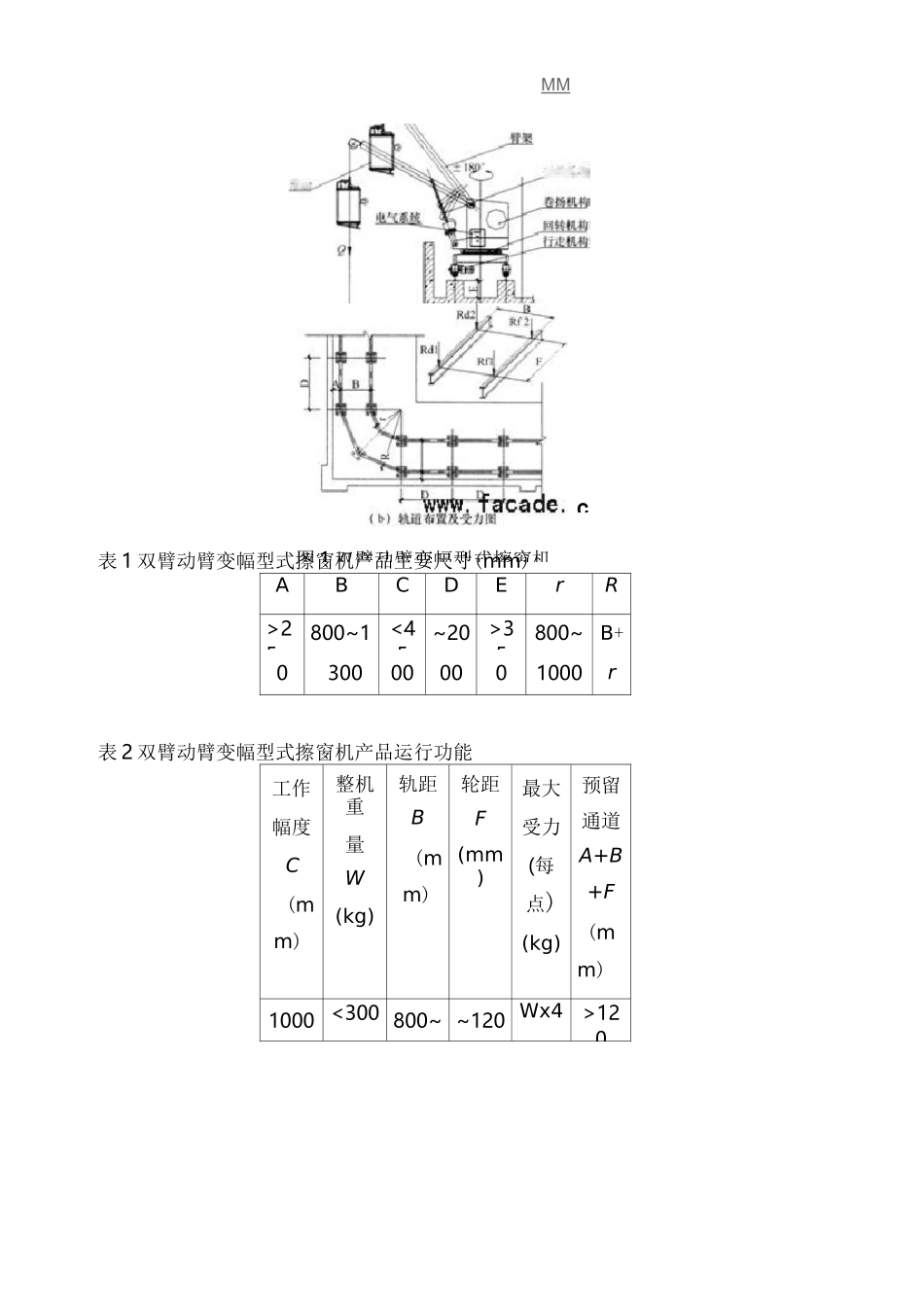 高层建筑擦窗机的选型与建筑设计要求69822_第3页