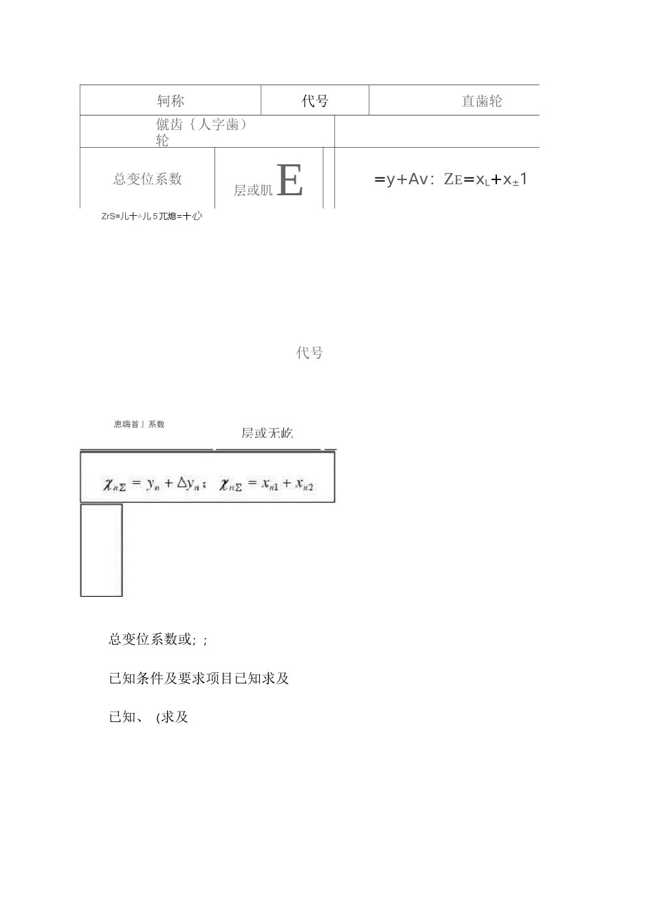 变位齿轮几何参数计算_第3页