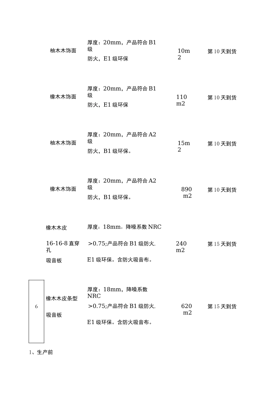 供货方案及服务承诺_第2页