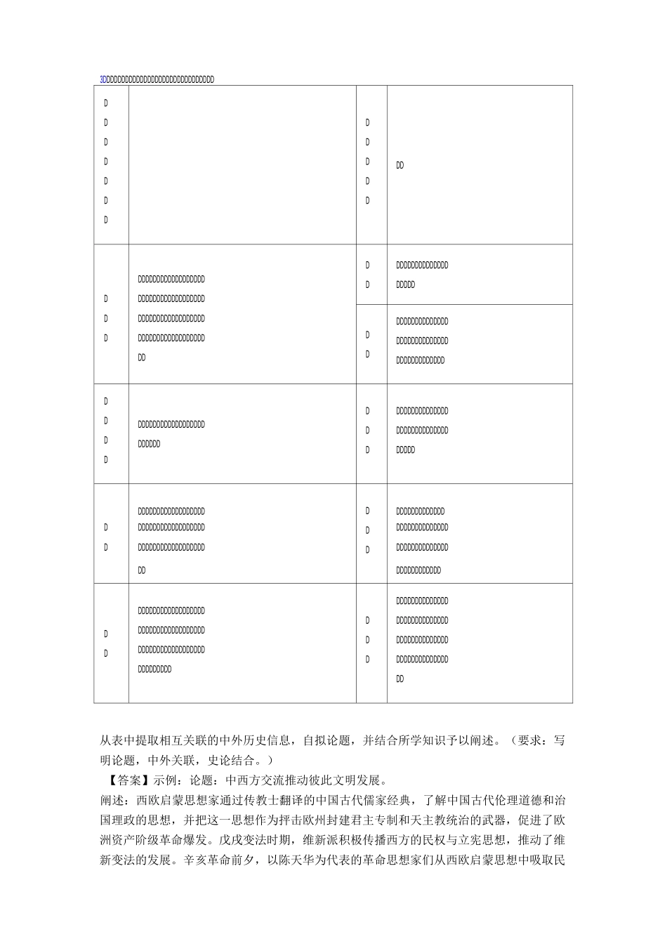 统编人教中外历史纲要上册第11课辽宋夏金元的经济与社会知识点总结_第3页