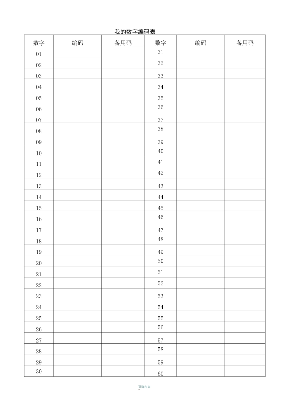 培训师全脑思维练习册_第3页