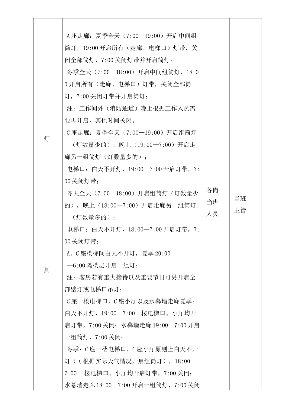 客房部节能降耗实施方案_第3页