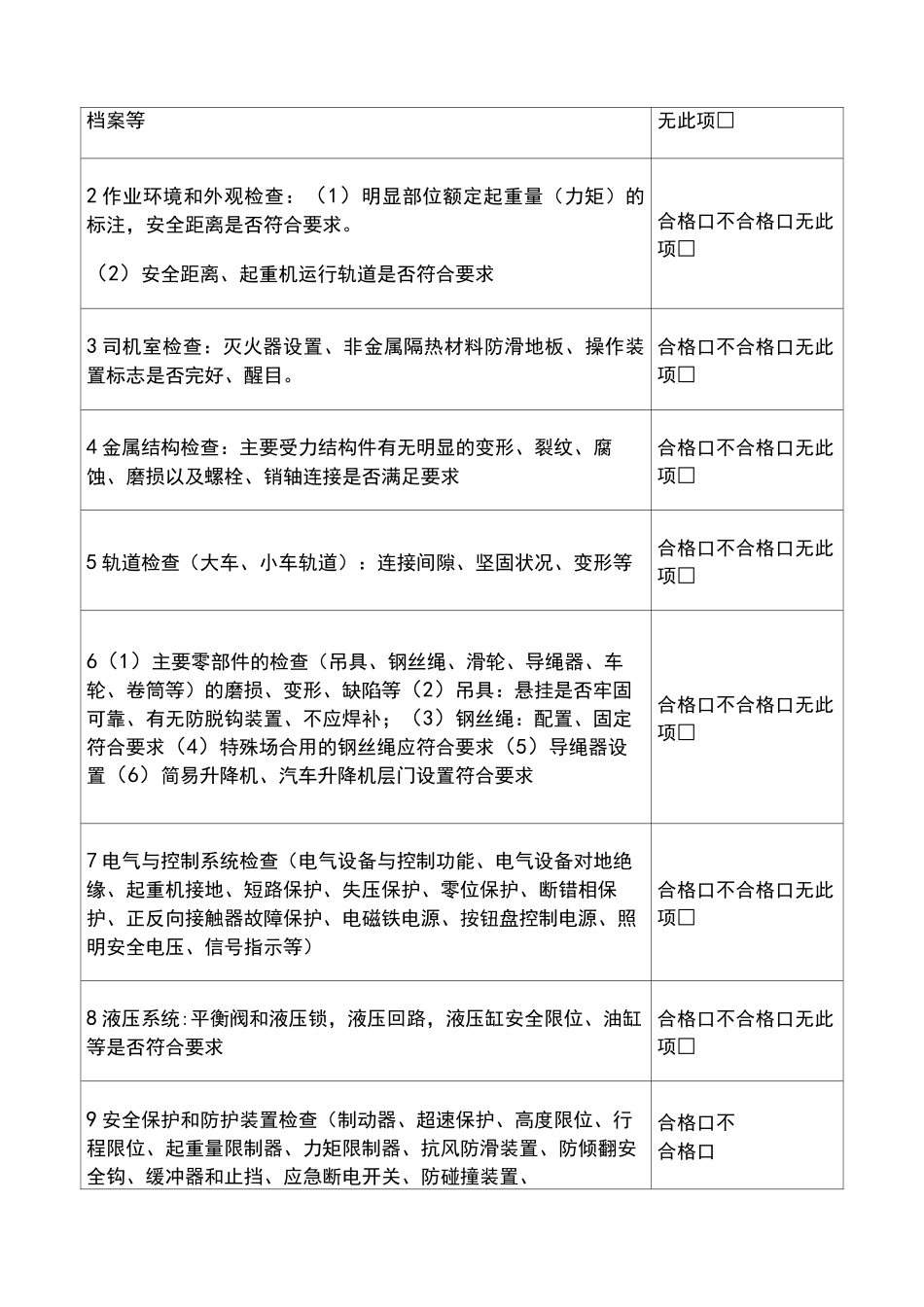 起重机自检记录(报告)_第3页