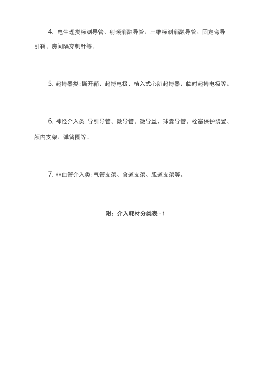 介入导管室耗材准备及管理(全文)_第2页