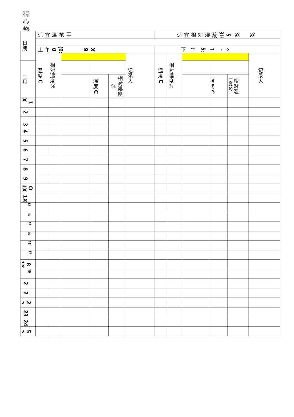 温湿度记录表格模板 【打印版】_第3页