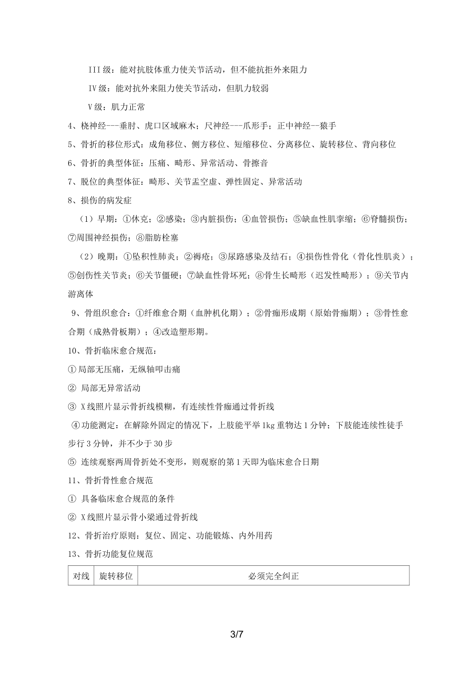 中西医结合骨伤科考点总结_第3页