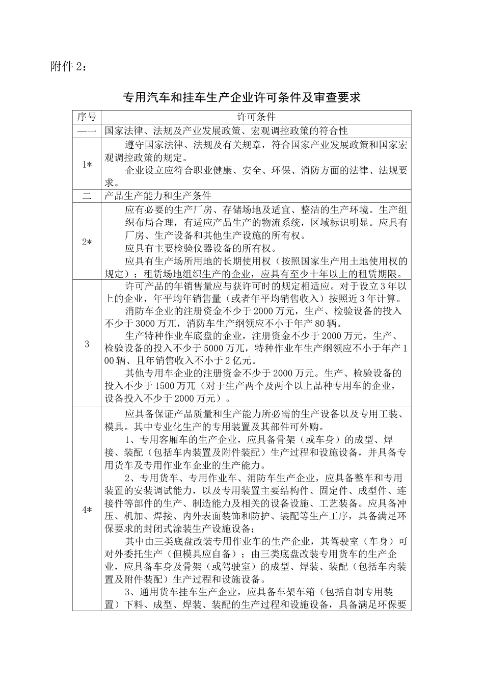 专用汽车和挂车品种划分表_第2页