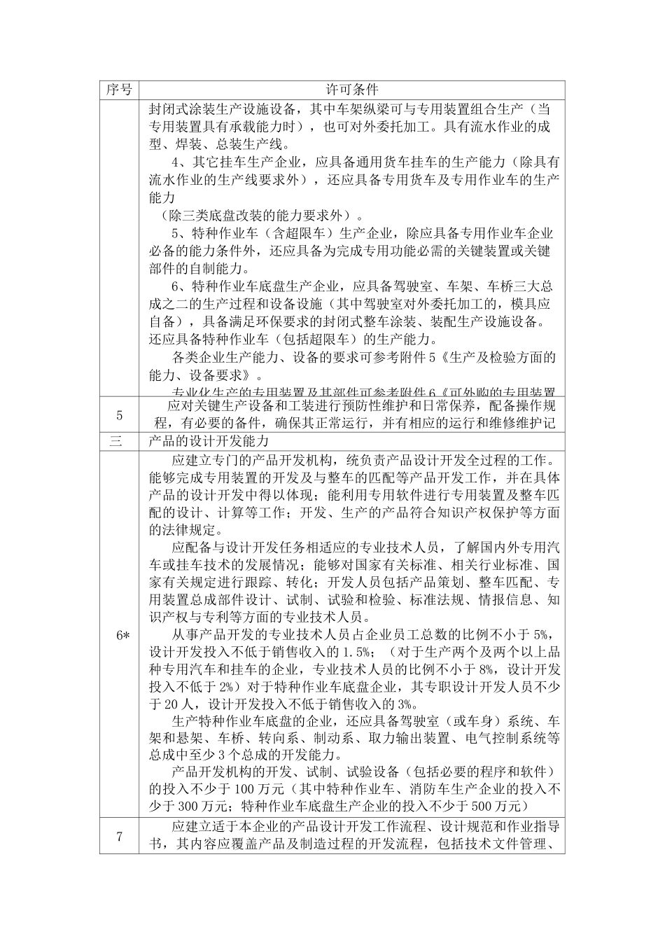 专用汽车和挂车品种划分表_第3页