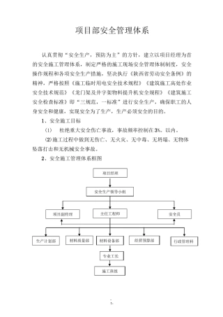 (完整版)安全管理体系