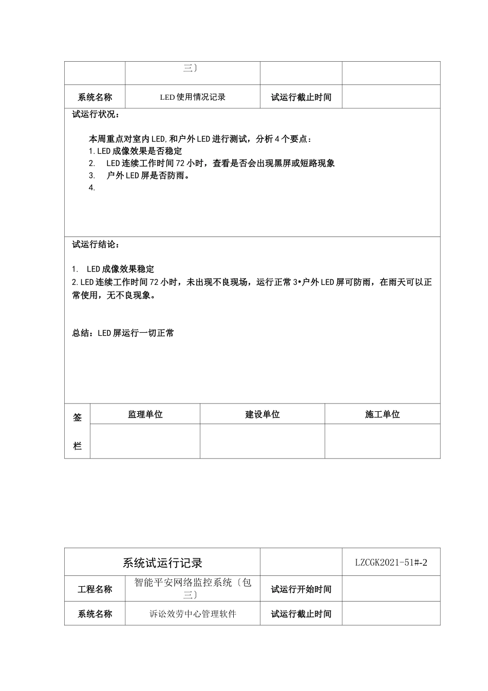 试运行方案及记录资料_第2页