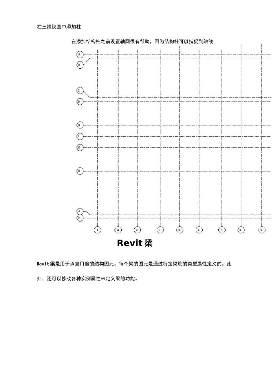 REVIT结构建模介绍_第2页