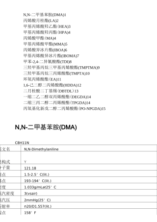 丙烯酸类单体性质
