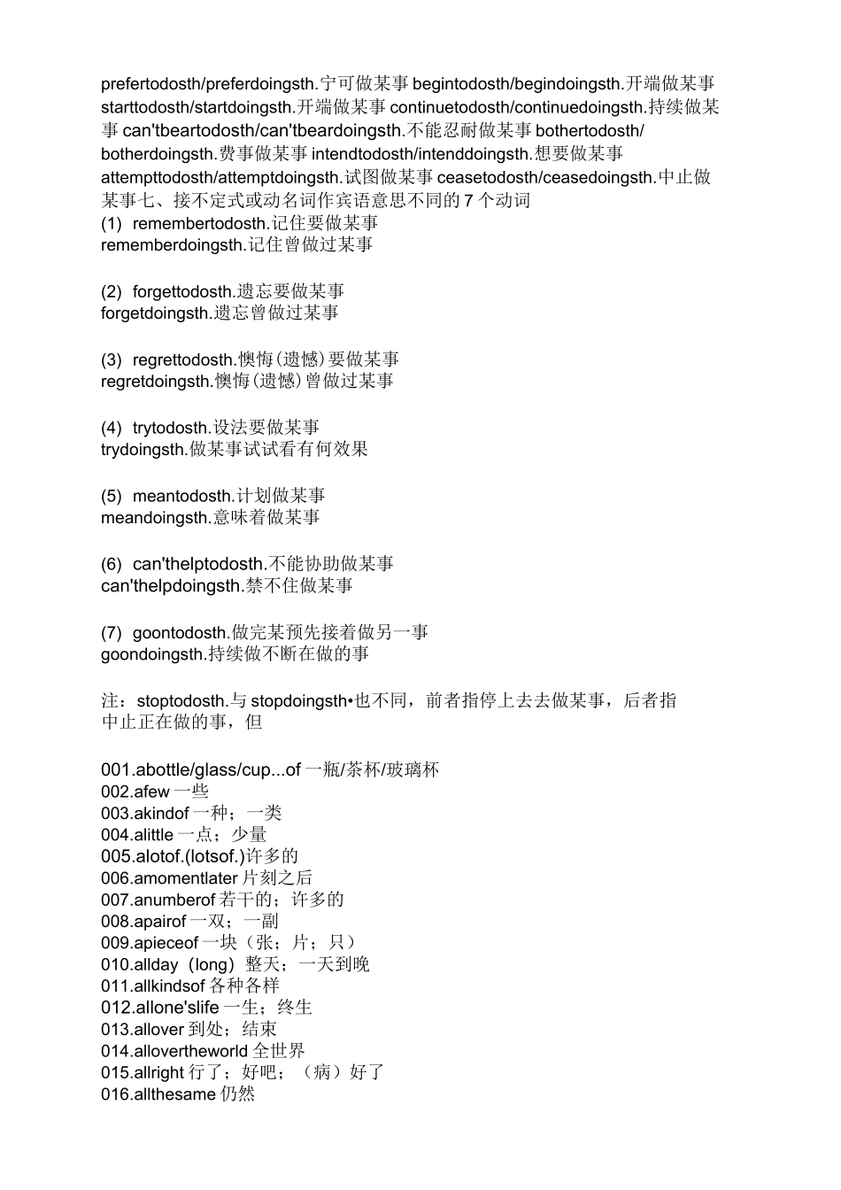 中考英语固定搭配大全._第3页