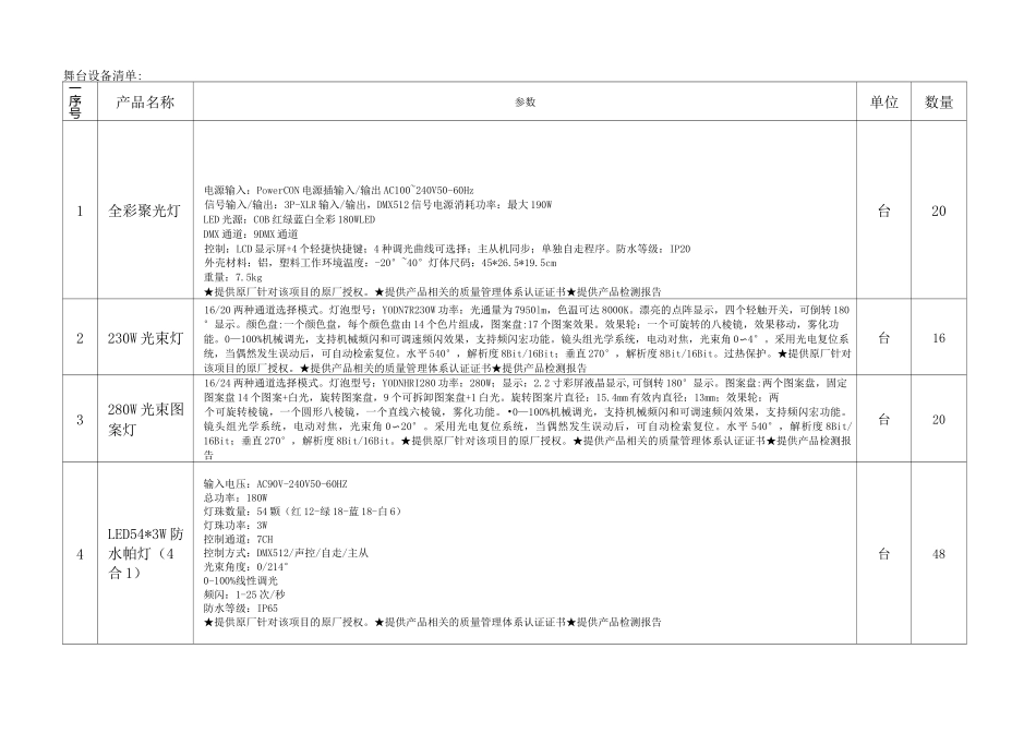 舞台设备清单_第2页