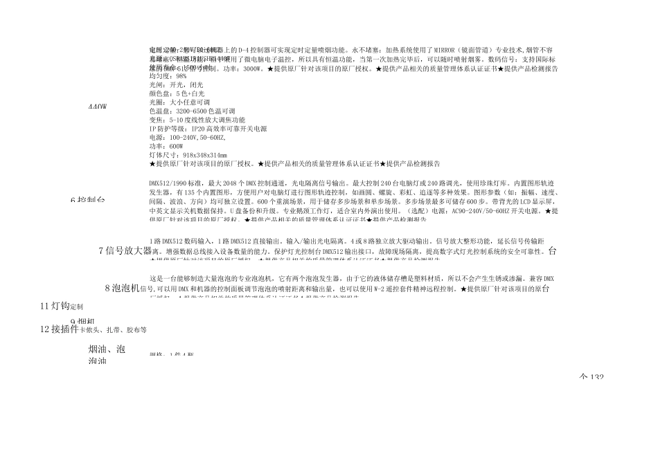 舞台设备清单_第3页