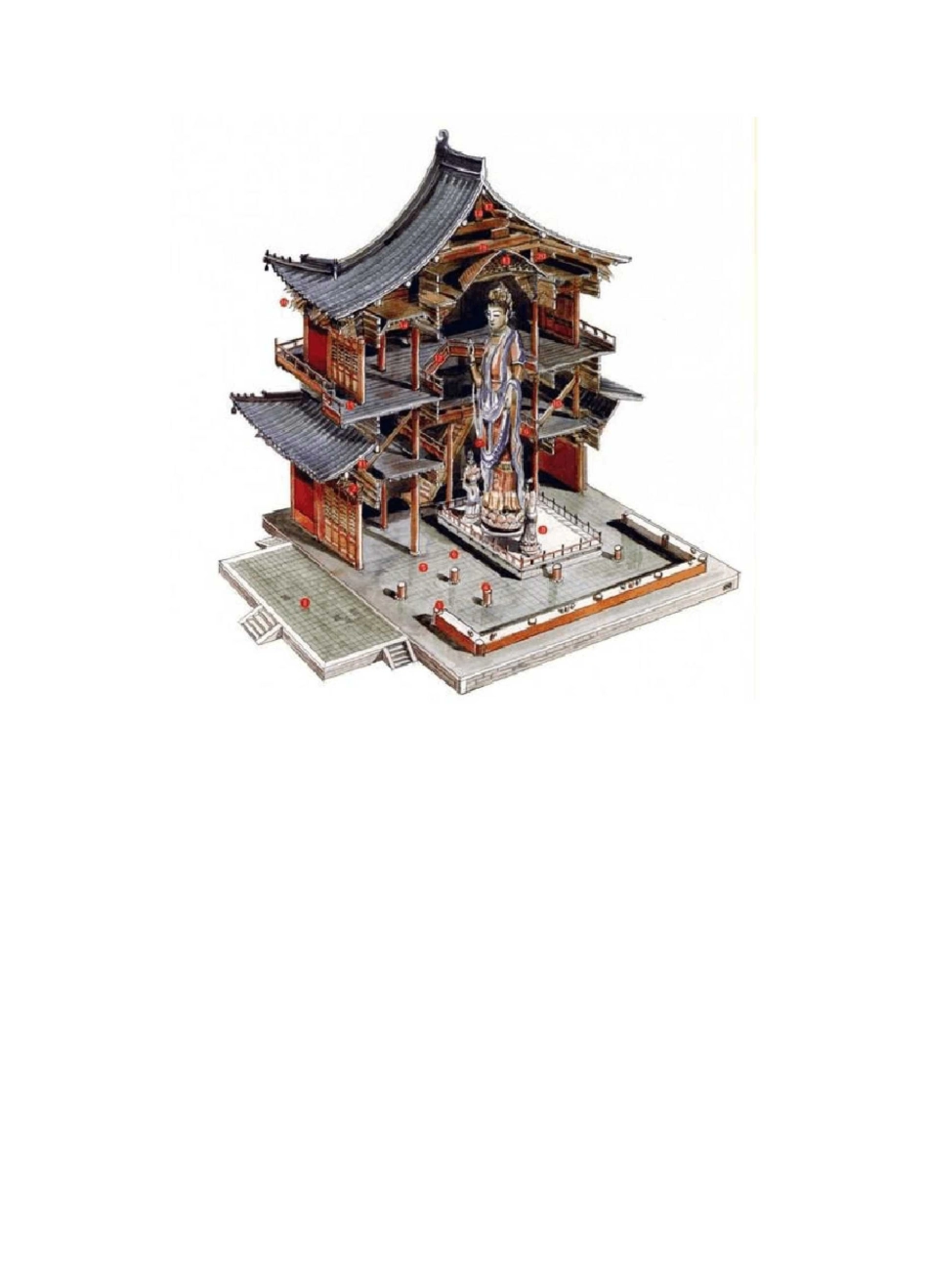 彩绘《中国古建筑剖面图》_第2页