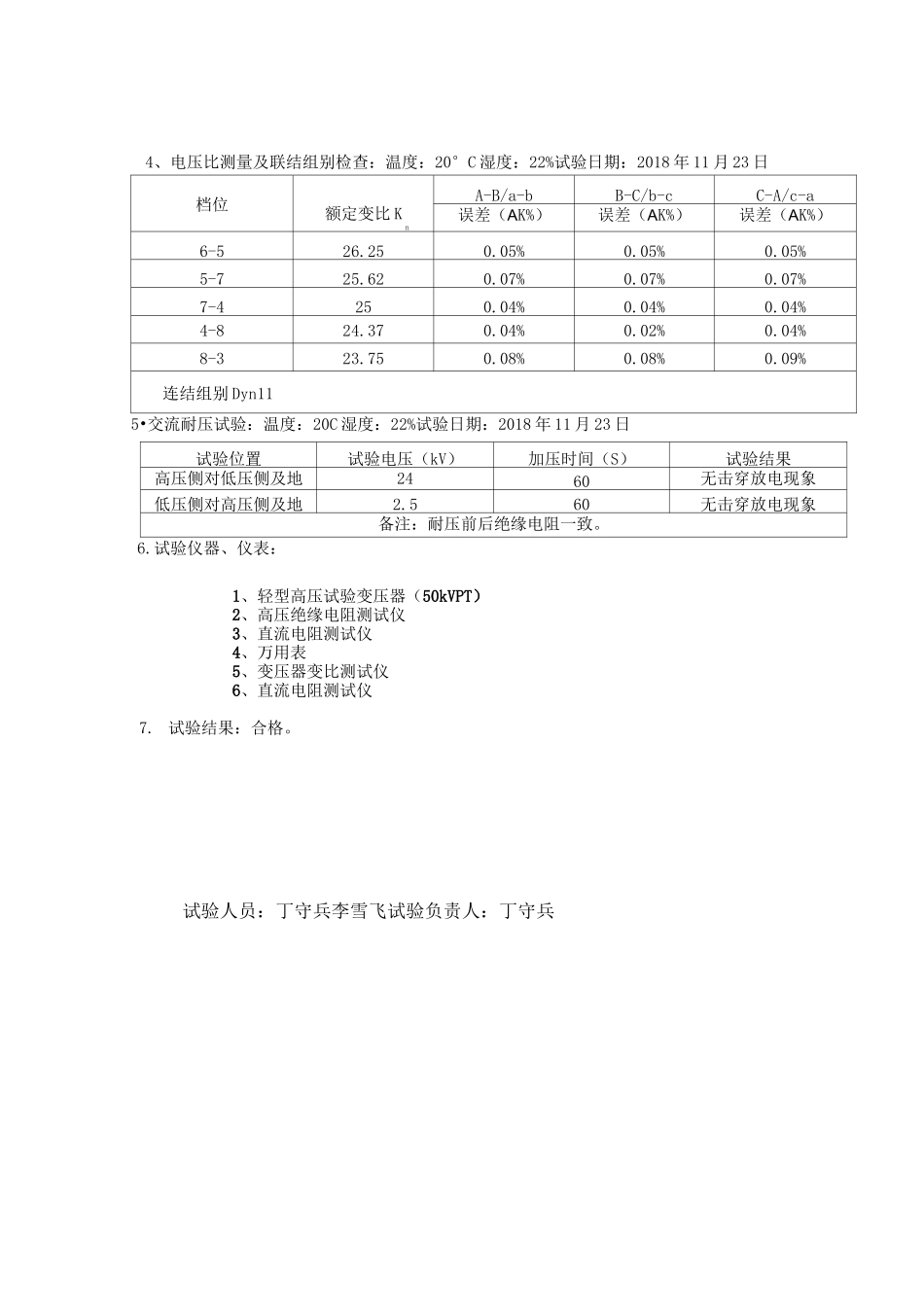 变压器试验报告_第2页