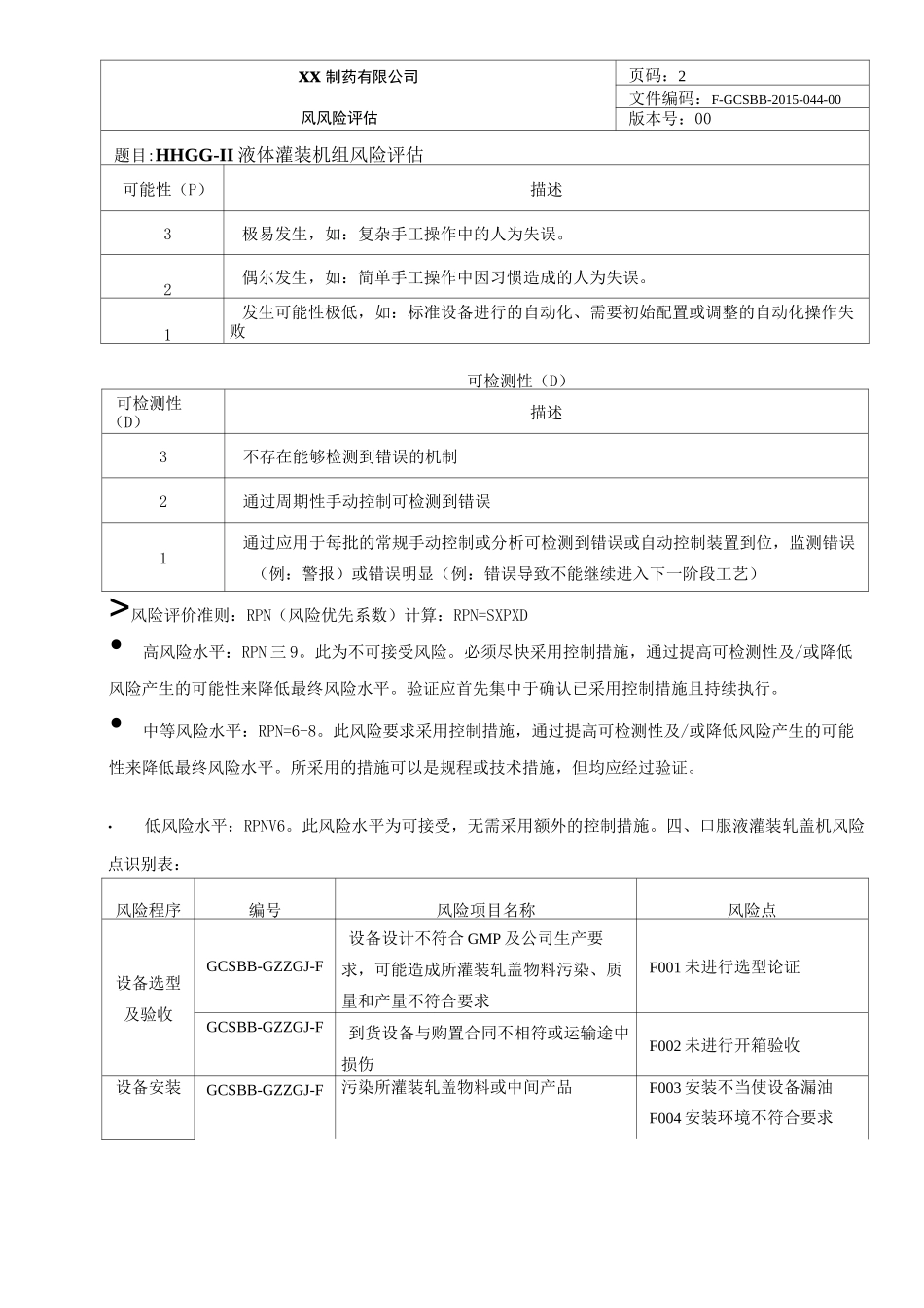 液体灌装机组风险评估_第2页