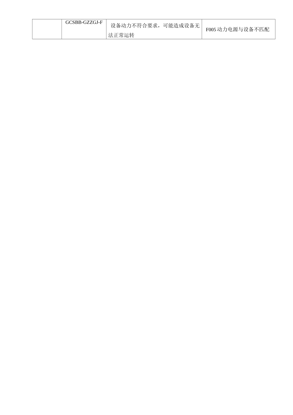 液体灌装机组风险评估_第3页