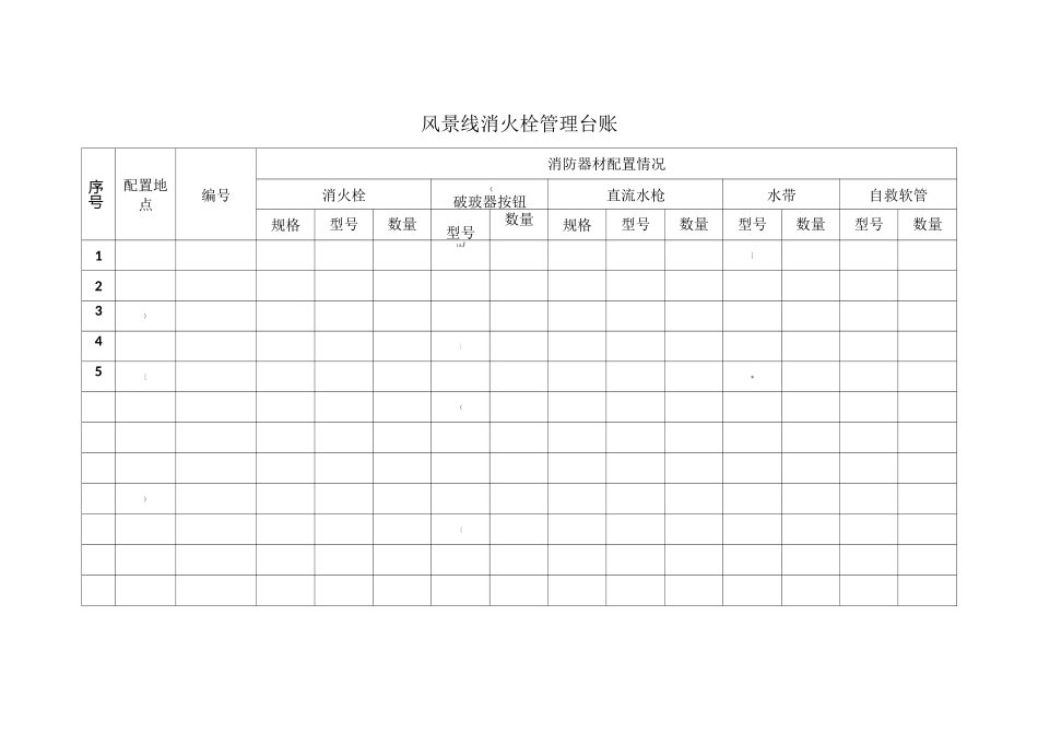 消防器材台账样表 _第1页