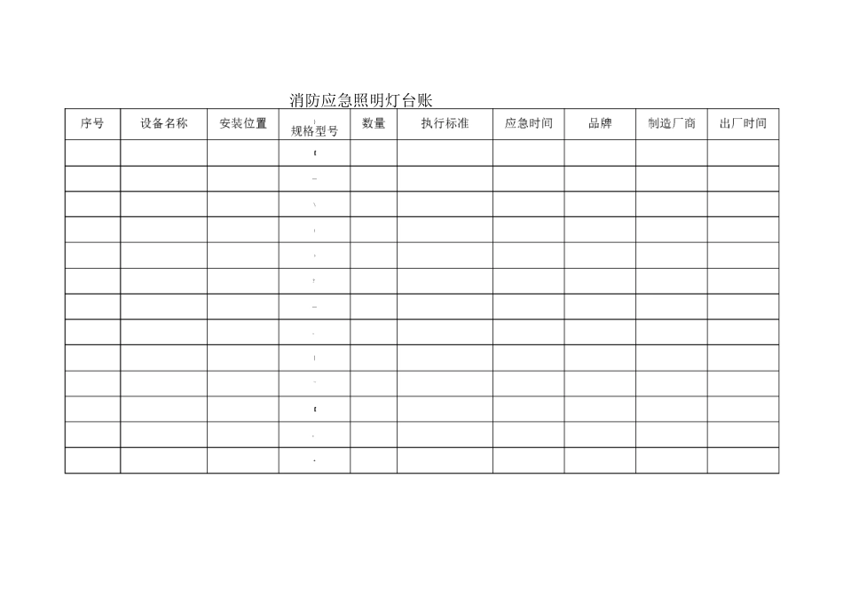 消防器材台账样表 _第3页