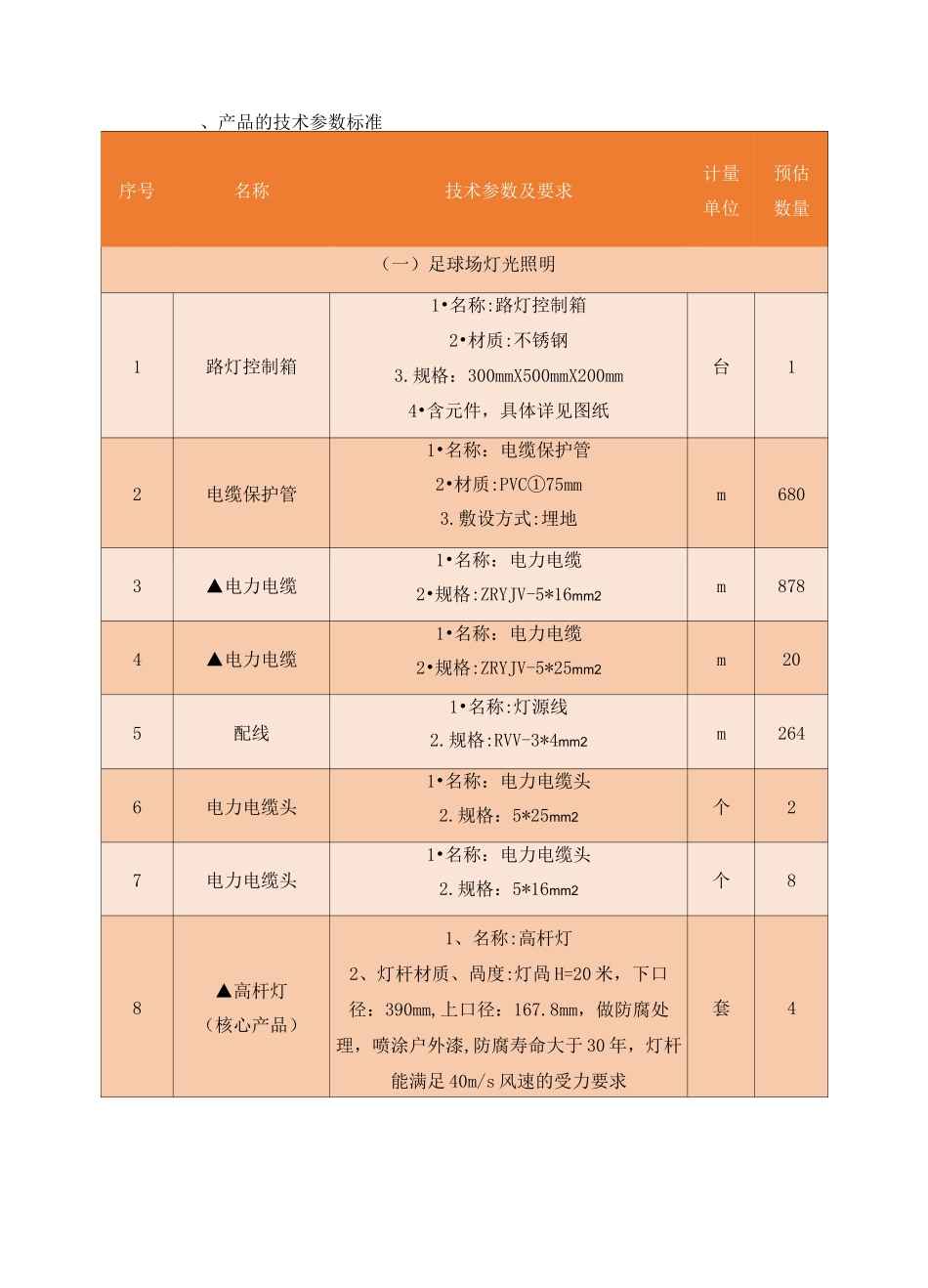 路灯施工技术规范标准说明_第1页