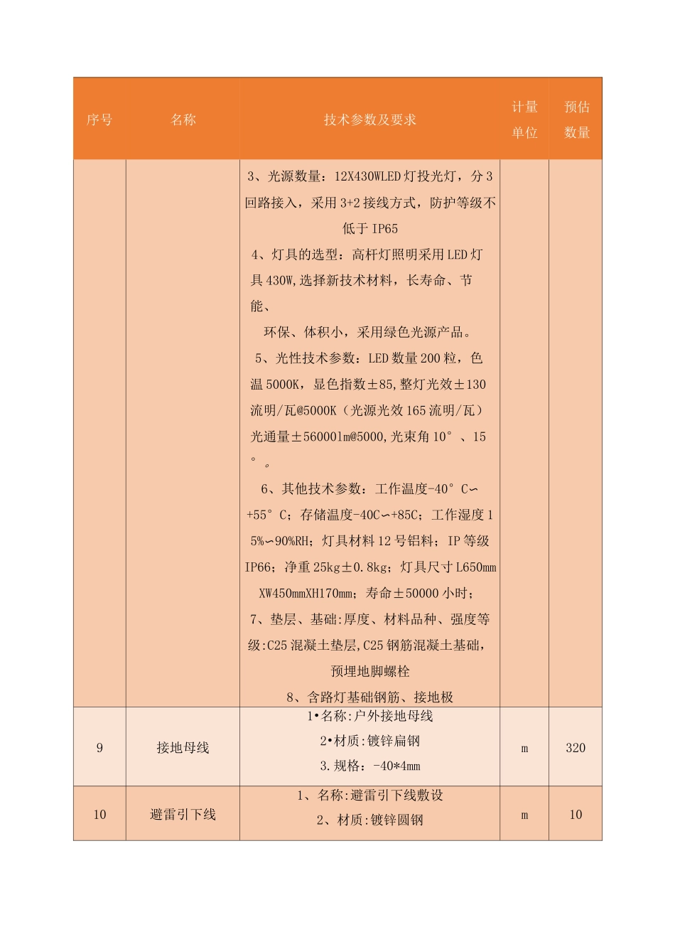 路灯施工技术规范标准说明_第2页