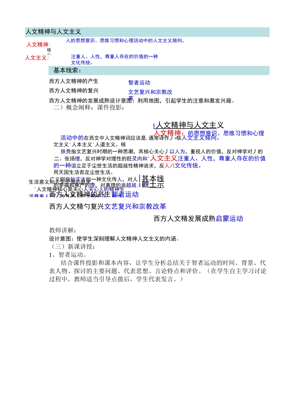 蒙昧中的觉醒教案_第2页