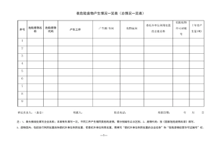 危废台账(模板)