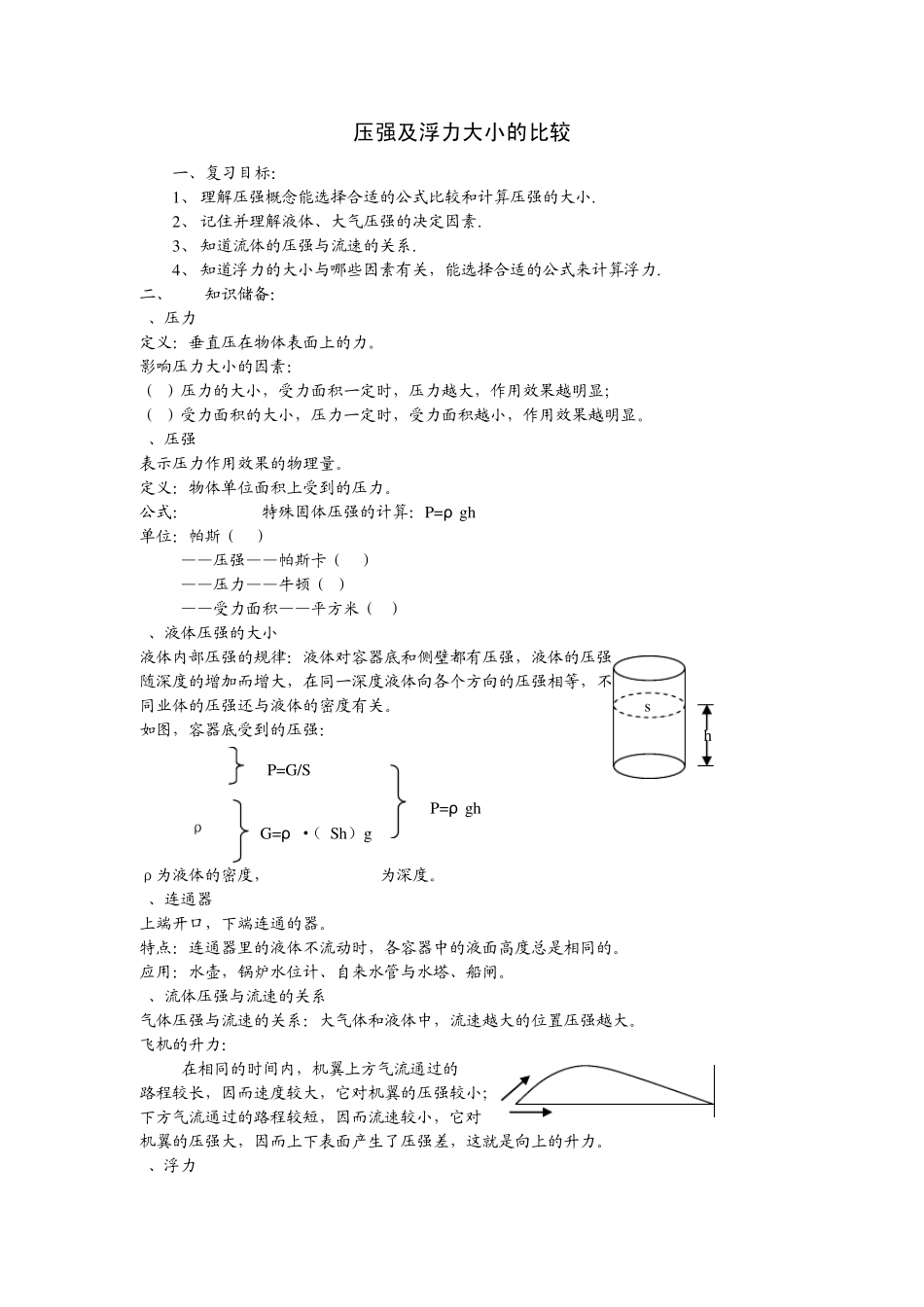 压强及浮力大小的比较专题_第1页